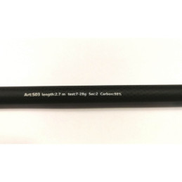  Actiune 7-28g
