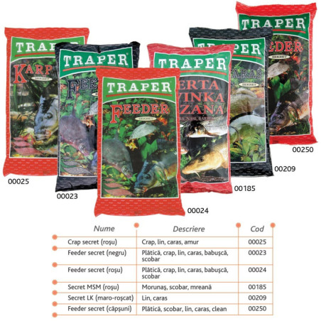 Nada de baza seria SECRET Traper 1kg