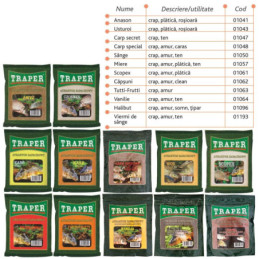 Aditivi de miros Traper 250 g