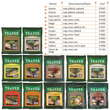 Aditivi de miros Traper 250 g