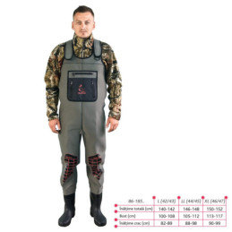 Vader neopren Behr Red Cat (86-185..)