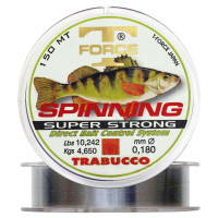 Fire Monofilament Spinning Rapitori